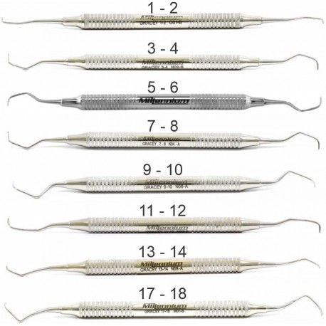 Cureta Gracey Millenium Golgran